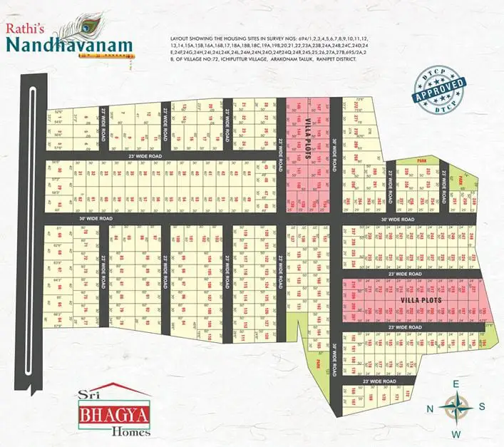 Rathis Nandhavanam floor plan