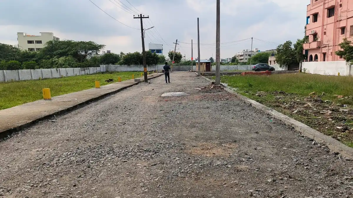Plots for Sales Tambaram Tambaram
