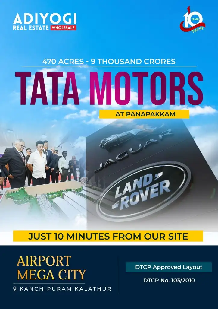 Plots for Sales @ kanchipuram Kanchipuram