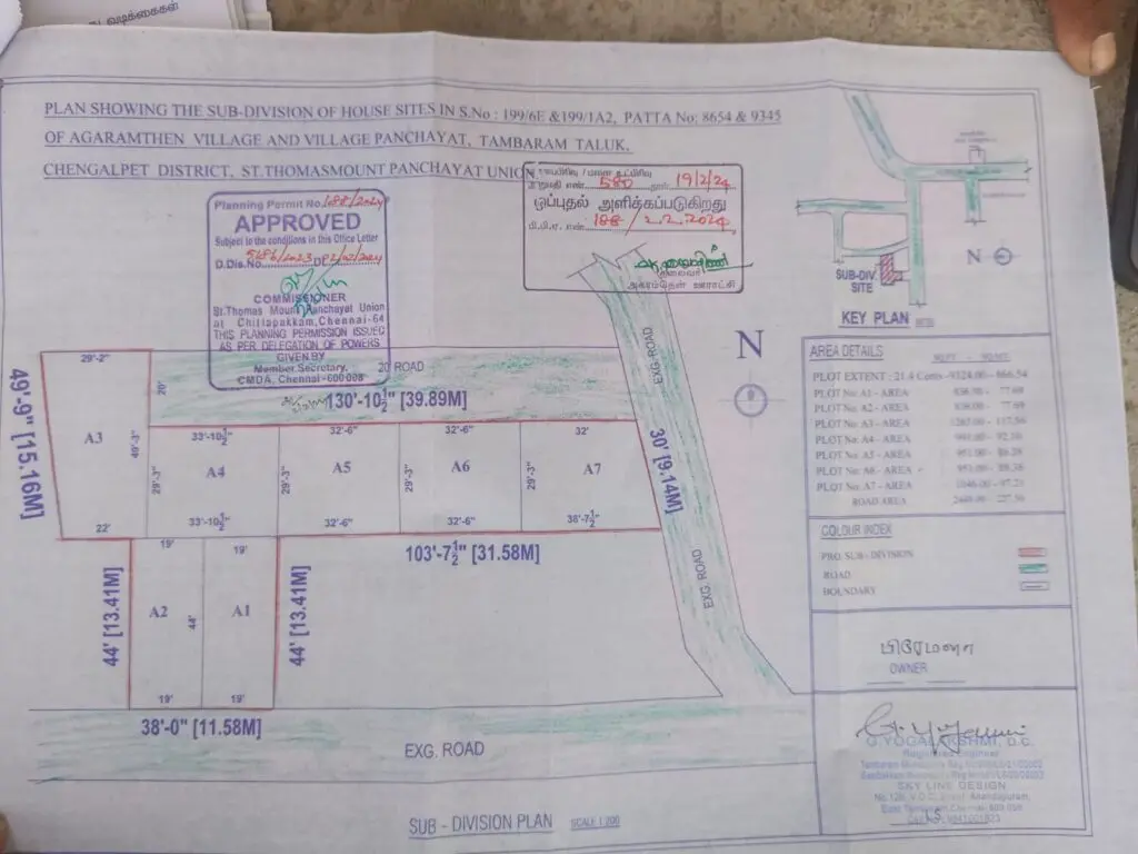 Agaramthen Plots Agaramthen