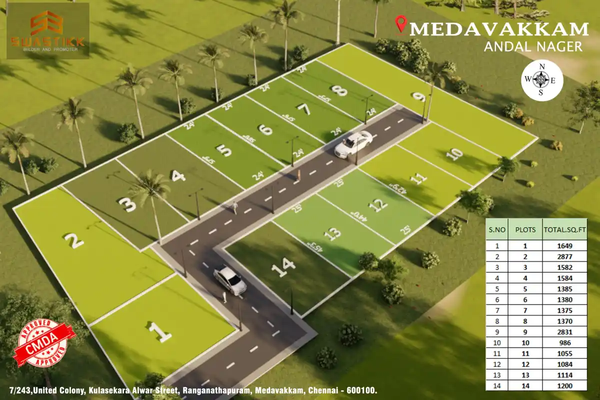  Medavakkam Plots Medavakkam