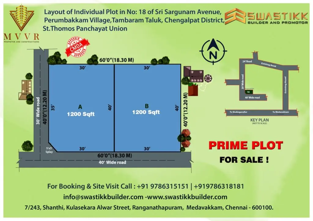  Medavakkam Plots Medavakkam