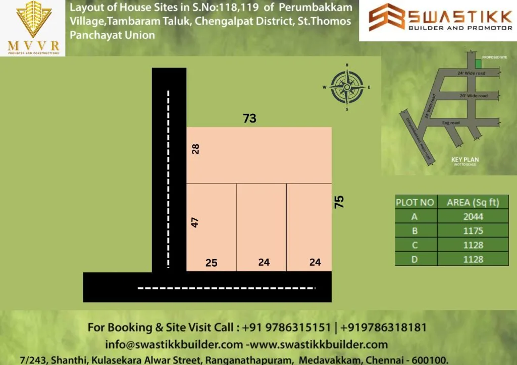 Perumbakkam Plots Perumbakkam