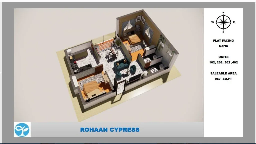 Rohaan Cypress Madipakkam