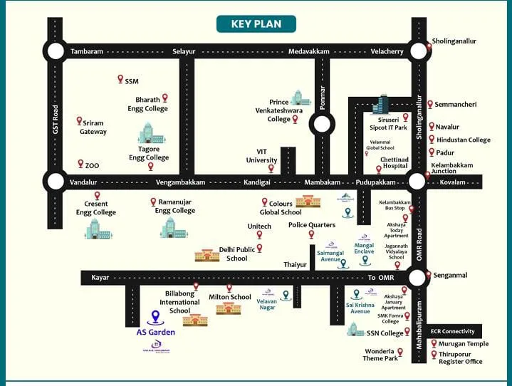 AS GARDEN key plan