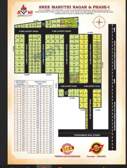 Sree Maruthi Nagar layout plan