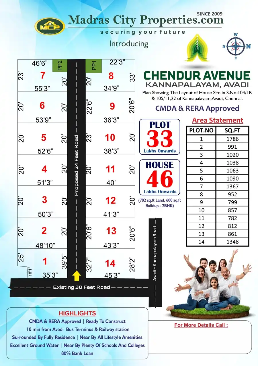 chendur avenue layout plan
