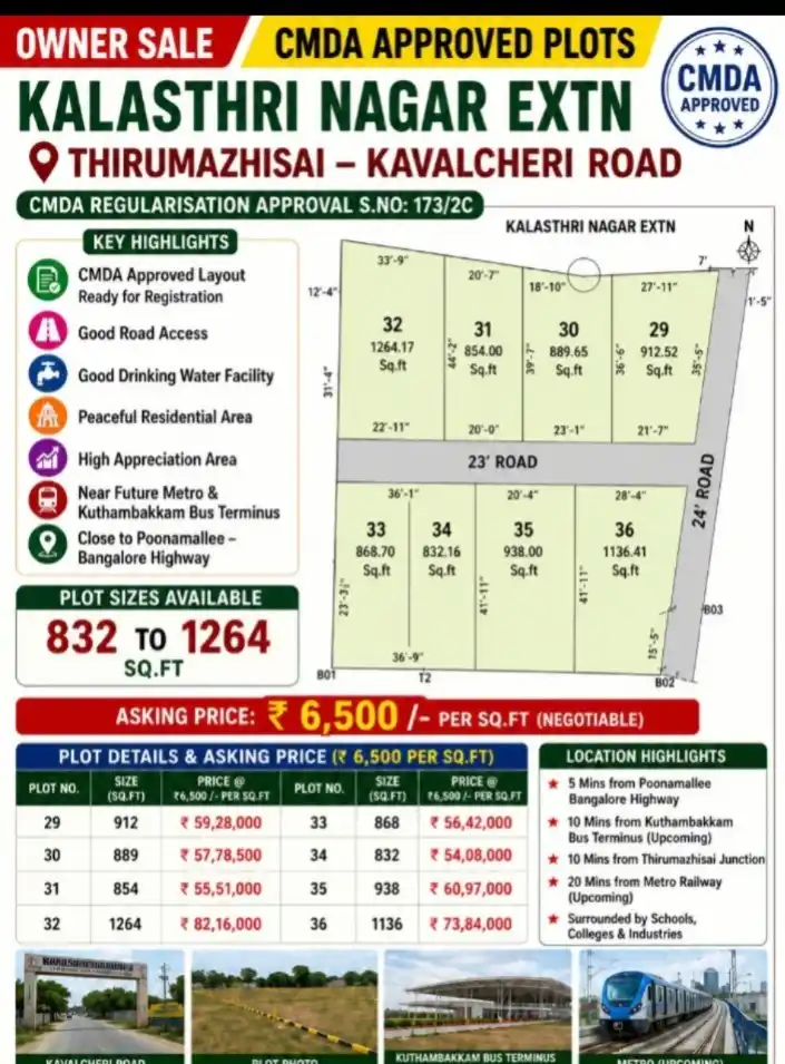 Kalastri nagar extension layout plan