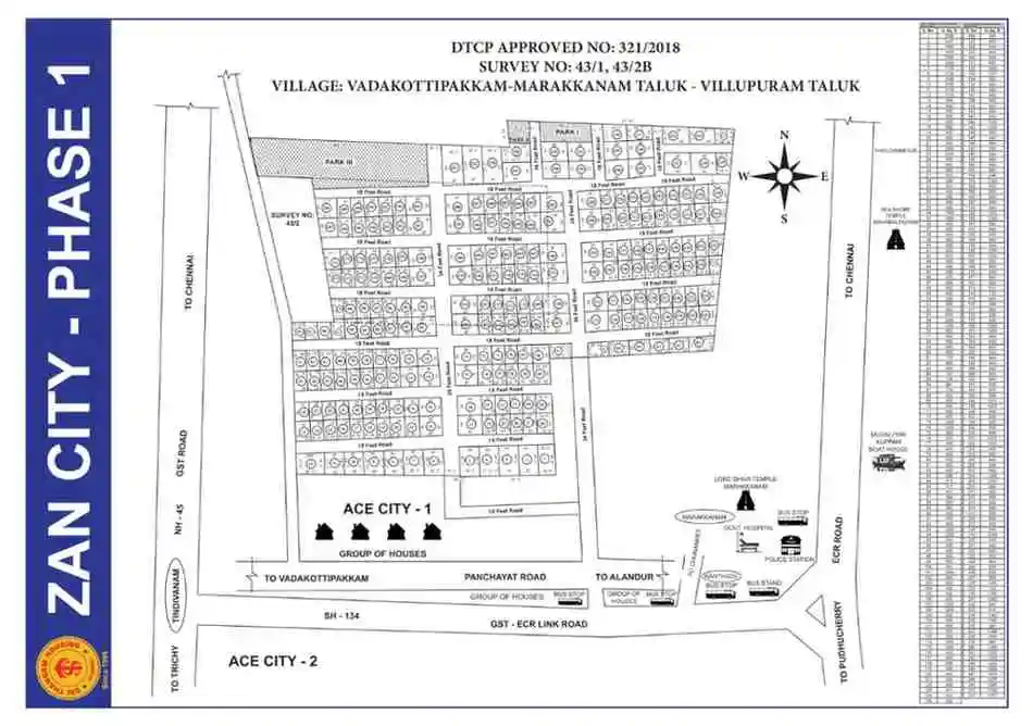 ZAN City layout plan