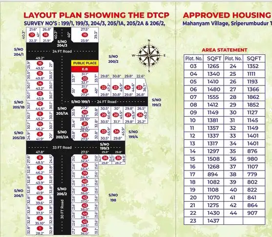 Greenwood Avenue layout plan