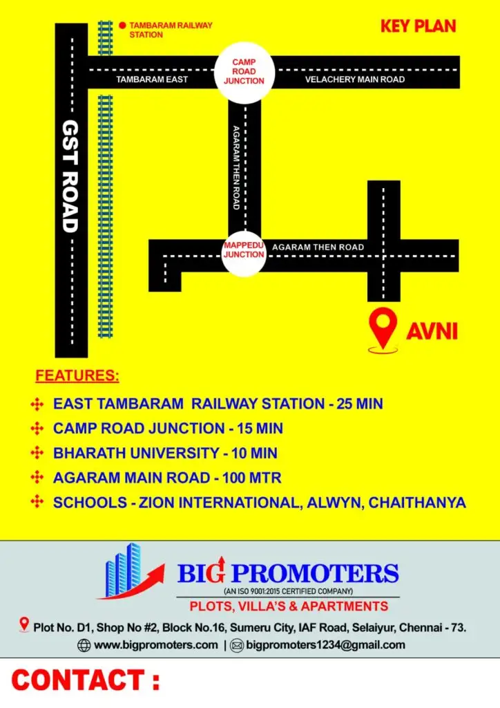 AVNI key plan