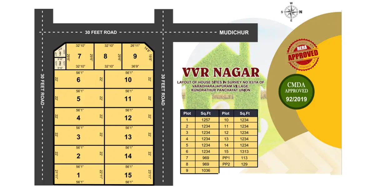 VVR Nagar key plan