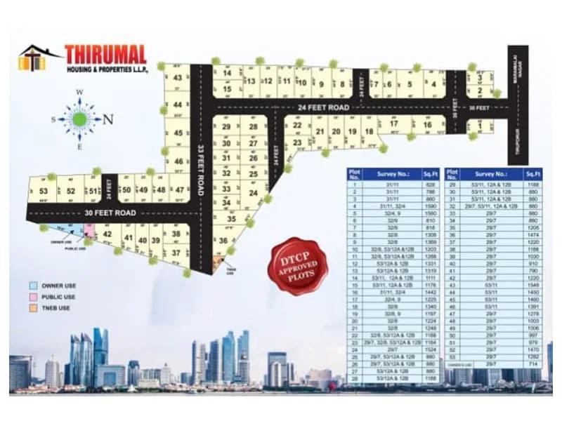 Cendur Enclave layout plan