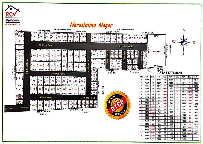 Narasimma Nagar key plan