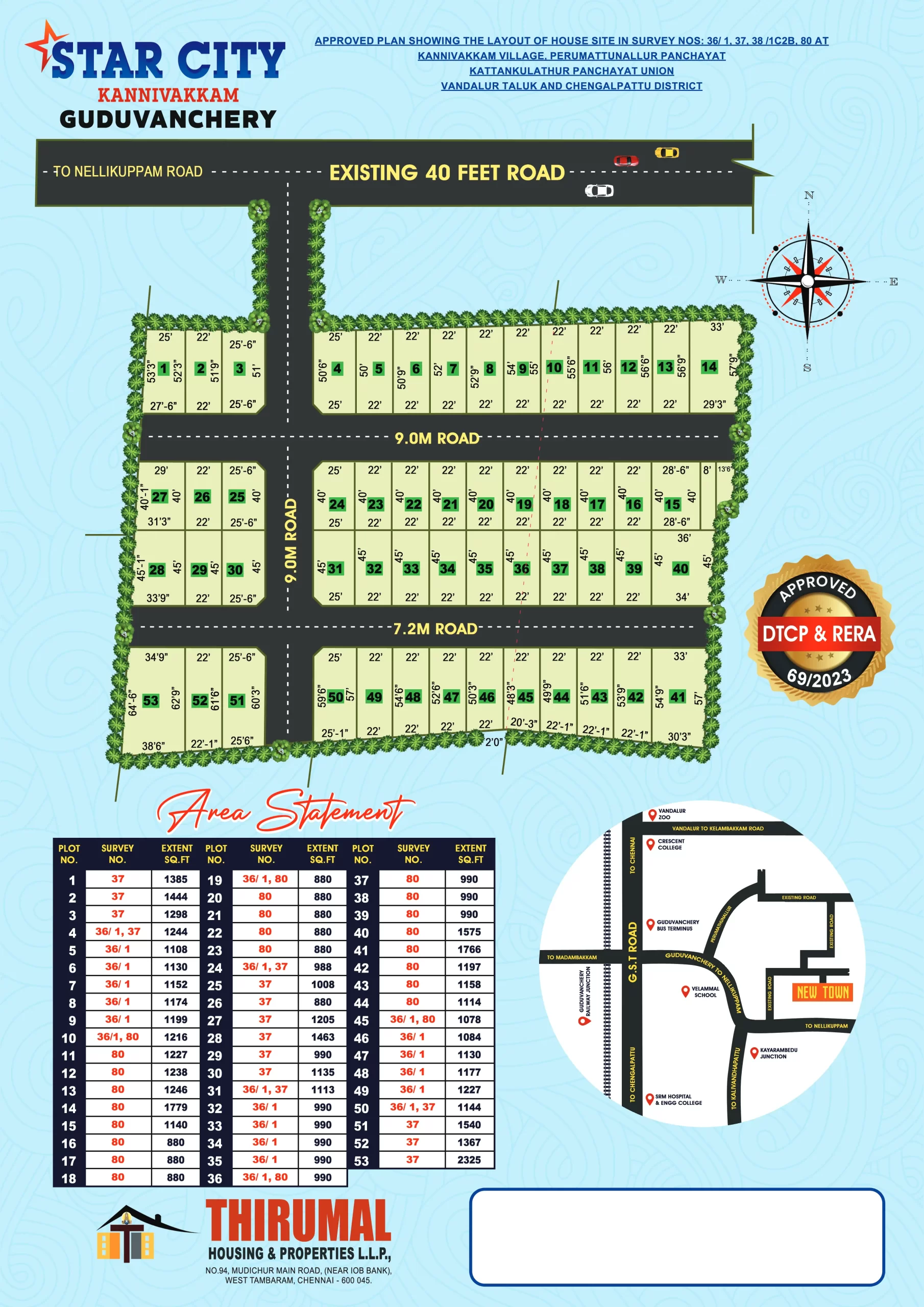Thirumal Star City layout plan