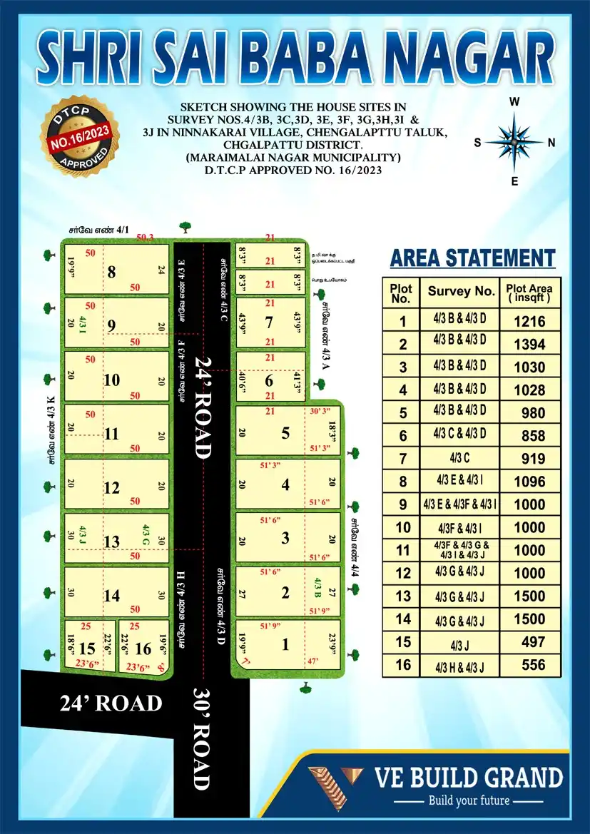 Shri Sai Baba Nagar key plan